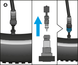 Tubeless | Schwalbe Tires North America – schwalbetires.com